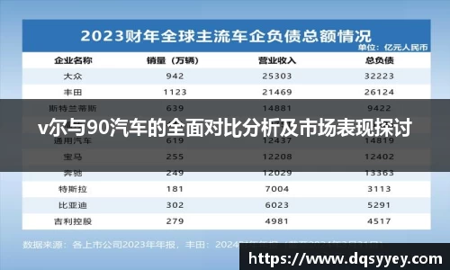 v尔与90汽车的全面对比分析及市场表现探讨